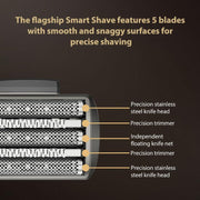 Five-blade Full Body Washable LED Digital Display Reciprocating Electric Shaver(Grey)