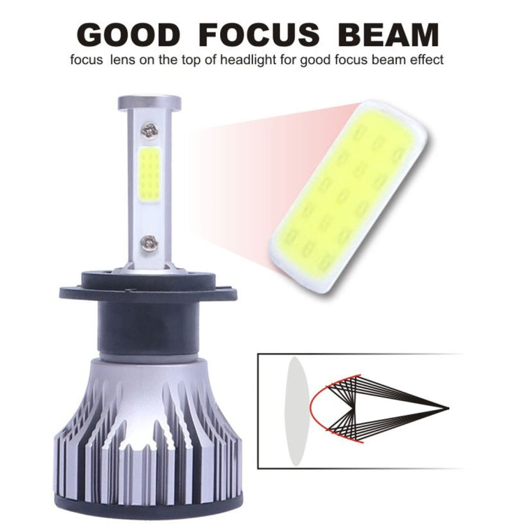 2 PCS X15 9004 DC 9-32V 26W 6500K 8000LM IP68 Car LED Headlight Lamps / Fog Light - free shipping - PMC TechLife - Order now!