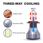 2 PCS X15 9004 DC 9-32V 26W 6500K 8000LM IP68 Car LED Headlight Lamps / Fog Light