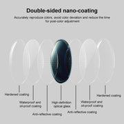 For Insta360 Ace Pro 2 Camera Lens Filter, Filter:ND64