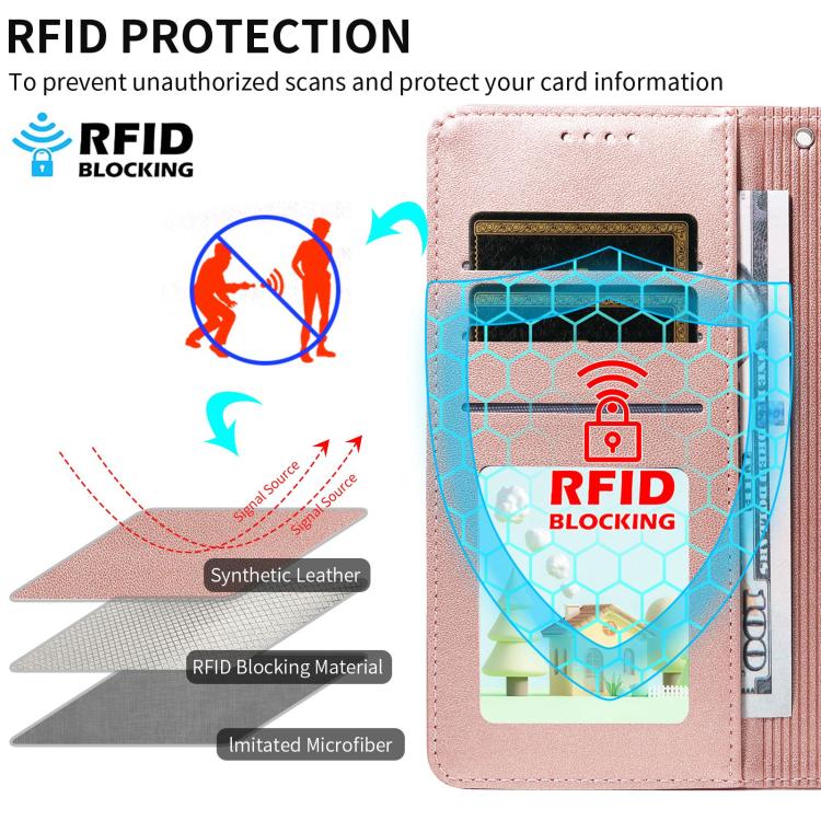 For Motorola Edge 50 Fusion 5G Embossed Heart Dog RFID Blocking Wallet Leather Phone Case(Rose Gold)