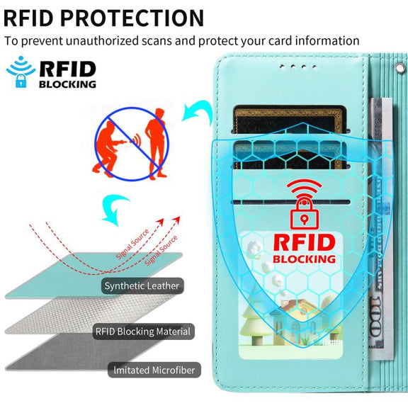 For Motorola Edge 50 Neo 5G Embossed Heart Dog RFID Blocking Wallet Leather Phone Case(Green)