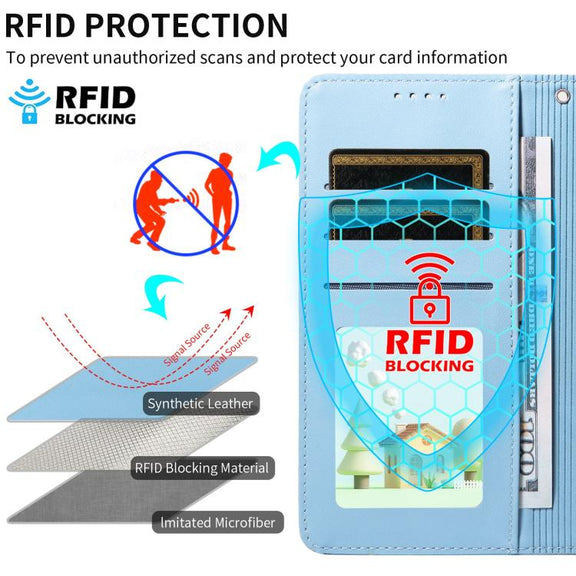 For Motorola Edge 50 Ultra 5G Embossed Heart Dog RFID Blocking Wallet Leather Phone Case(Sky Blue)