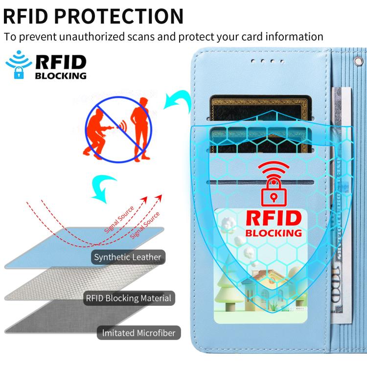 For Motorola Moto G35 5G Embossed Heart Dog RFID Blocking Wallet Leather Phone Case(Sky Blue)