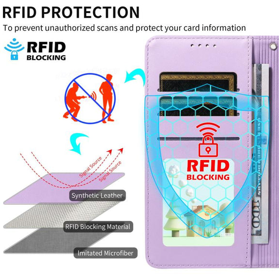 For Motorola Moto G75 5G Embossed Heart Dog RFID Blocking Wallet Leather Phone Case(Purple)