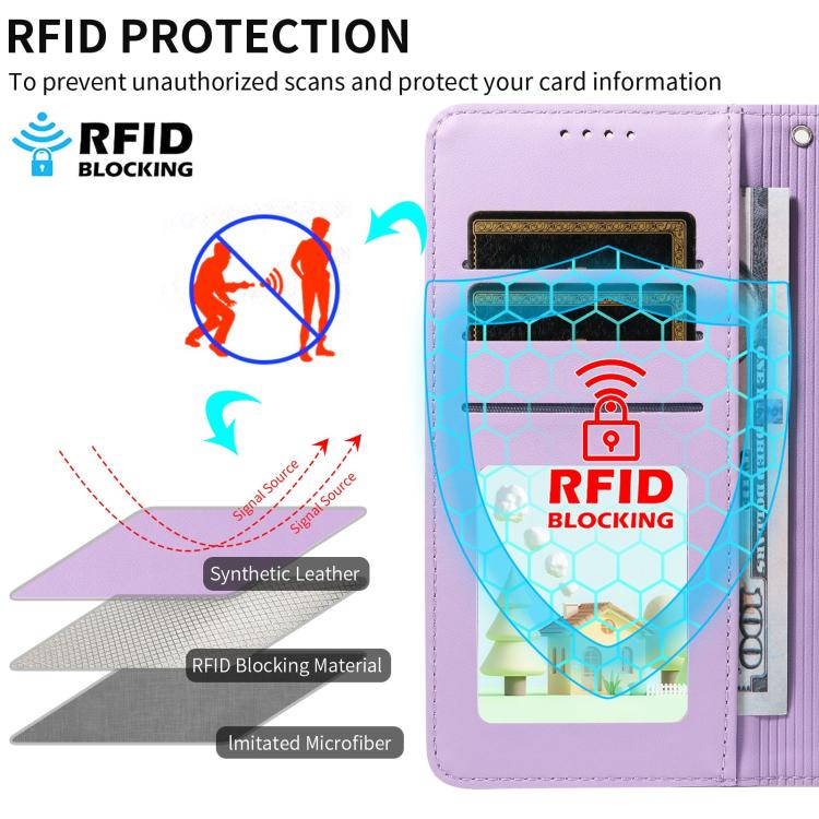 For Motorola Moto G75 5G Embossed Heart Dog RFID Blocking Wallet Leather Phone Case(Purple)
