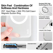 For Motorola Edge 60 Fusion IMAK Chocolate Series TPU + PET MagSafe Phone Case(White)
