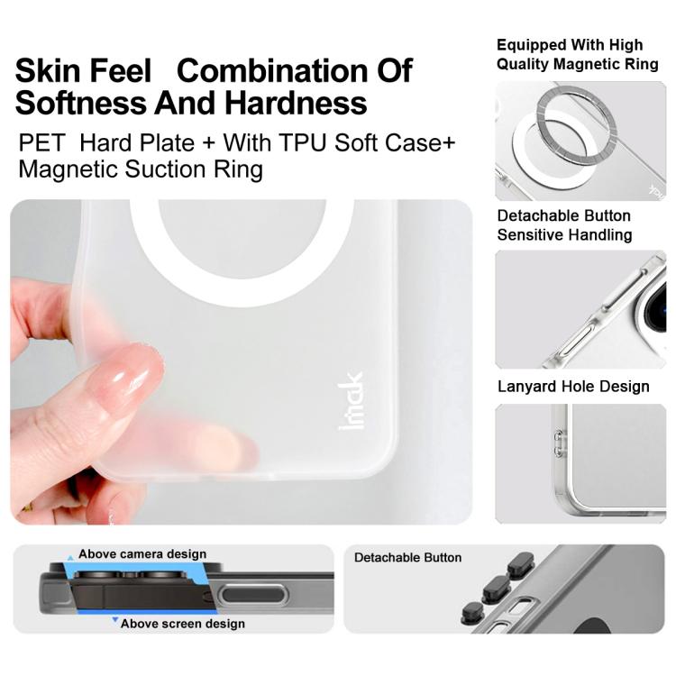 For Motorola Edge 60 Fusion IMAK Chocolate Series TPU + PET MagSafe Phone Case(White)