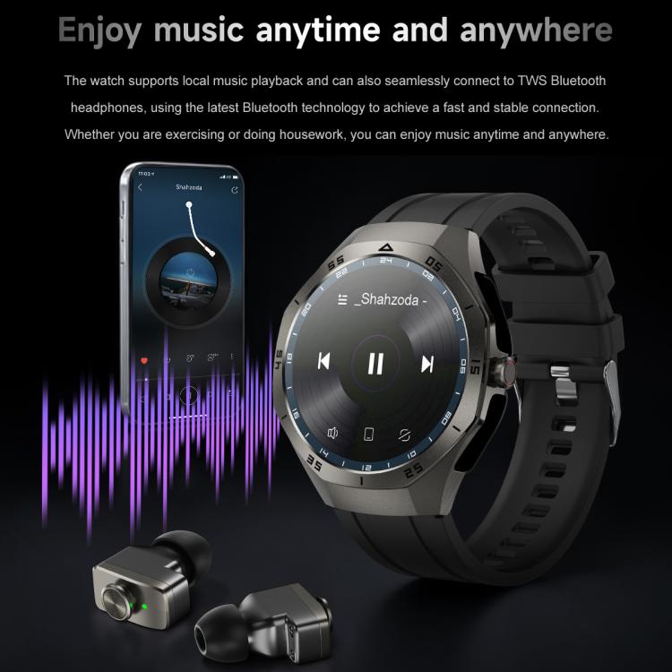 F38 Dual-ear Bluetooth Earphone Smart Watch IP67 Supports Heart Rate Monitoring, Watchband:Leather(Black) - free shipping - PMC TechLife - Order now!