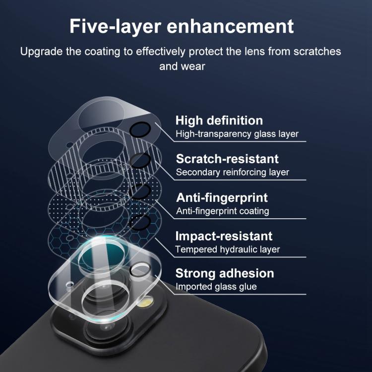 EDA008679409_7.jpg@3d40e666f26527ebdfc997aef6e163aa