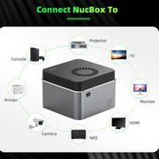 GMK NucBox Windows 10 System Mini PC, Intel Celeron J4125 Quad Core 64bit 14nm 2GHz-2.7GHz, Support WiFi & Bluetooth & RJ45, 8GB+128GB,EU Plug