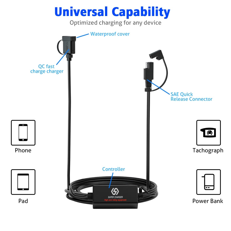 WUPP CS-1186B1 Motorcycle SAE Single USB Port Fast Charging Charger - free shipping - PMC Jewellery - Order now!