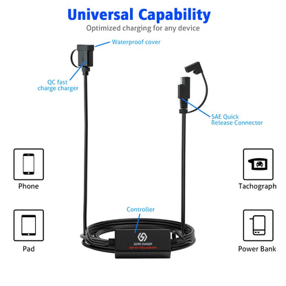 WUPP CS-1186B1 Motorcycle SAE Single USB Port Fast Charging Charger - free shipping - PMC Jewellery - Order now!