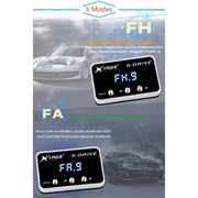 For Toyota Prado 2009+ TROS TS-6Drive Potent Booster Electronic Throttle Controller