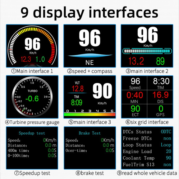 P11 OBD2 + GPS Mode Car HUD Head-up Display Water Temperature / Vehicle Speed / Voltage / Fuel Consumption Display, Speed Alarm