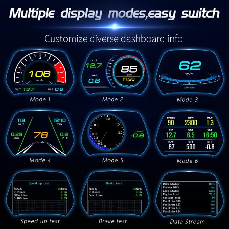 P19 Car HUD Head-up Display GPS Speed Meter Car OBD2 Fault Elimination Code - free shipping - PMC TechLife - Order now!