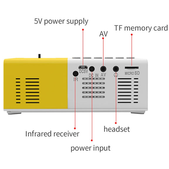 J9 1920x1080P 15 ANSI Portable Home Theater Mini LED HD Digital Projector, Basic Version, AU Plug(Black White)