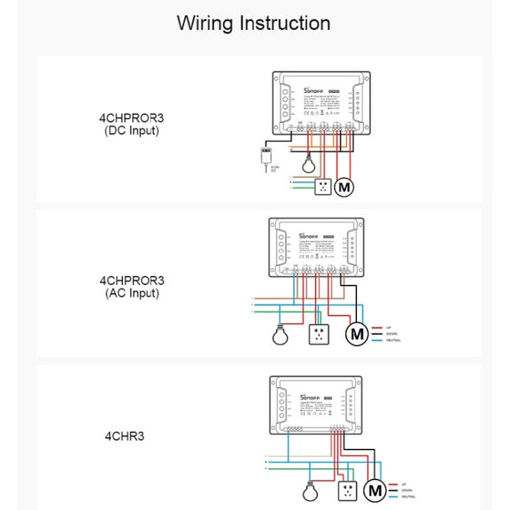 Sonoff 4CHPROR3 Mobile Phone Smart Home Switch Four-way Controller, Support Long-range Control Timing