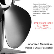 YL-105 4-Blade Aluminum Heat Powered Fireplace Stove Fan(Rose Red)