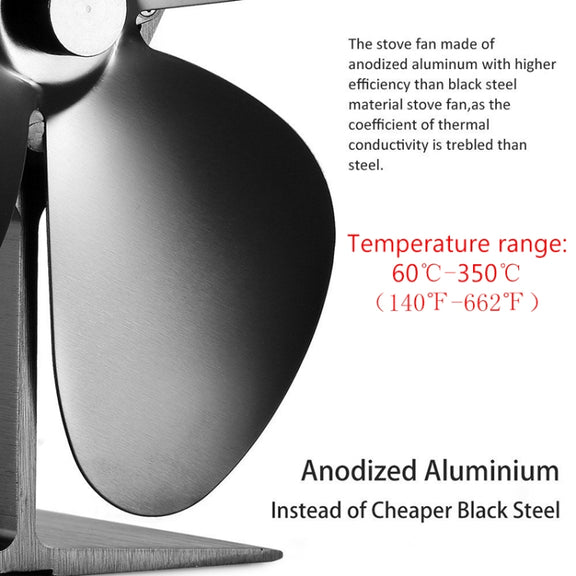 YL-105 4-Blade Aluminum Heat Powered Fireplace Stove Fan(White)