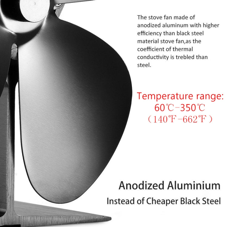 YL-105 4-Blade Aluminum Heat Powered Fireplace Stove Fan(White)