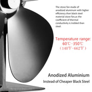 YL201 4-Blade High Temperature Metal Heat Powered Fireplace Stove Fan (Grey)