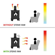 YL602 5-Blade High Temperature Metal Heat Powered Fireplace Stove Fan (Black)