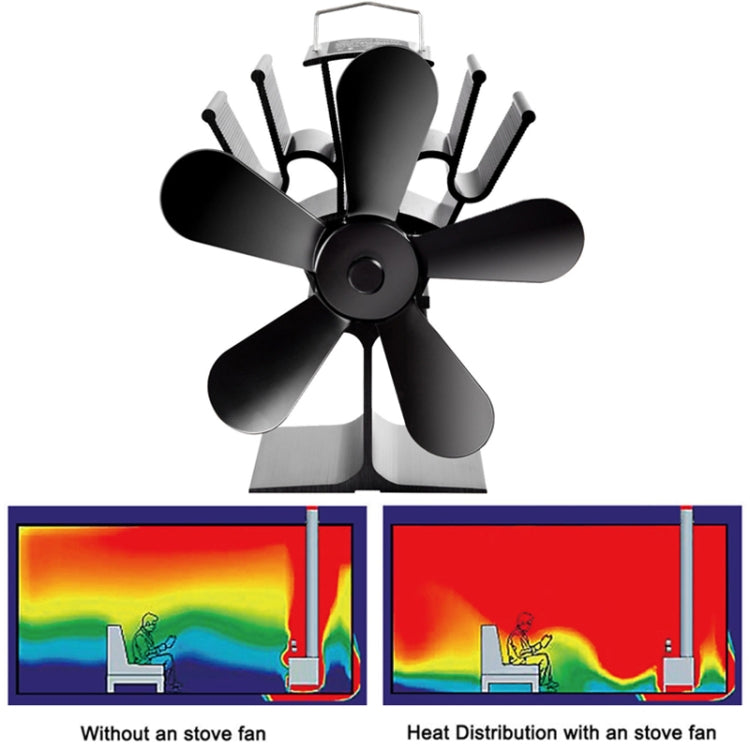 YL602 5-Blade High Temperature Metal Heat Powered Fireplace Stove Fan (Rose Red)