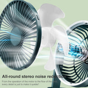 F701 Desktop Electric Fan with LED Display (White)