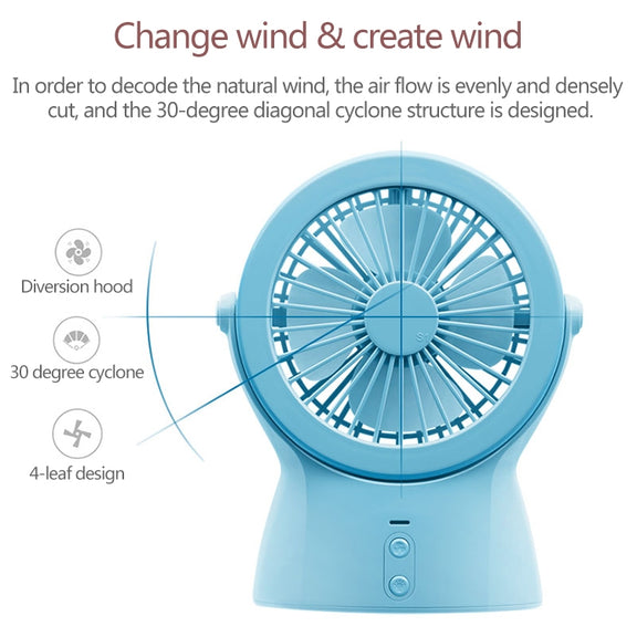 S1 Multi-function Portable USB Charging Mute Desktop Electric Fan Table Lamp, with 3 Speed Control (Pink)