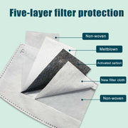For Men Women Washable Replaceable Filter Breath-Valve PM2.5 Dustproof Face Mask(Black)