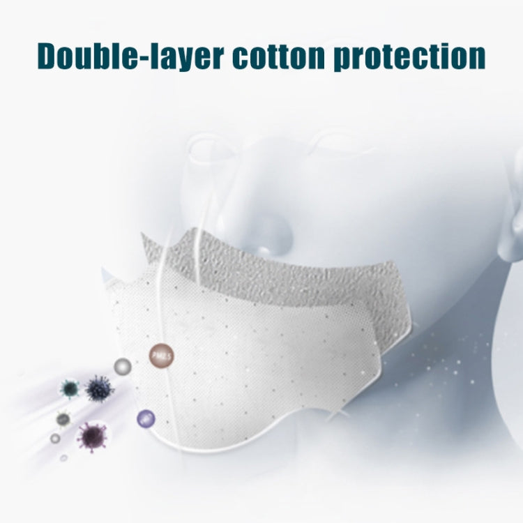For Men Women Washable Replaceable Filter Breath-Valve PM2.5 Dustproof Face Mask(Black)