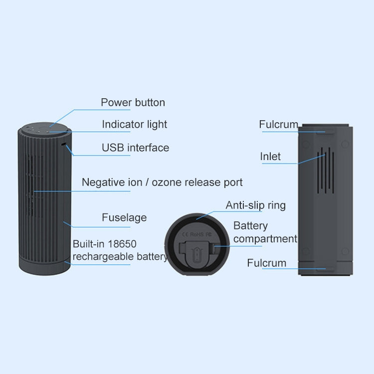 Car Home Anion Air Purifier Ozone Cleaning Purifier - Air Purifier by PMC TechLife | Online Shopping South Africa | PMC TechLife | Buy Now Pay Later Mobicred