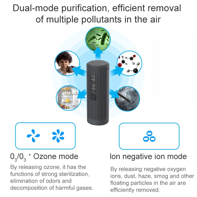 Car Home Anion Air Purifier Ozone Cleaning Purifier - Air Purifier by PMC TechLife | Online Shopping South Africa | PMC TechLife | Buy Now Pay Later Mobicred