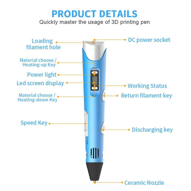 Hand-held 3D Printing Pen, US Plug(Pink)