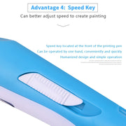 Hand-held 3D Printing Pen, US Plug(Pink)