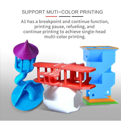 JGAURORA A1 Desktop High Precision Metal Plate Frame Three-Dimensional Physical 3D Printer - free shipping - PMC Jewellery - Order now!