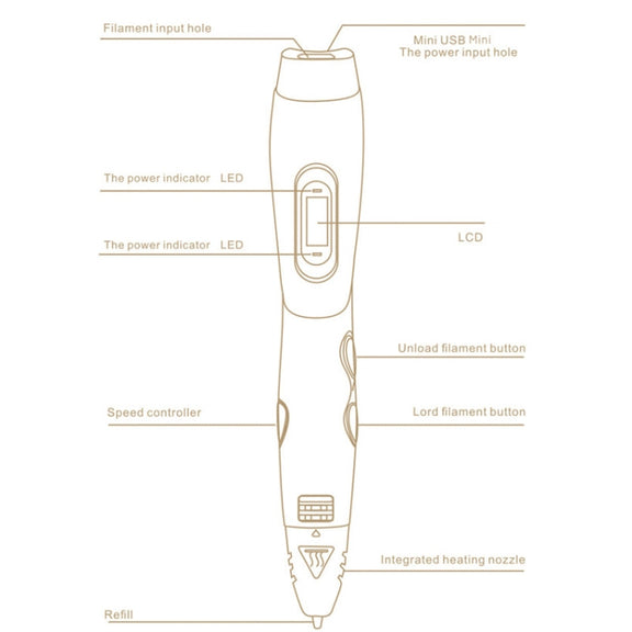 Gen 6th ABS / PLA Filament Kids DIY Drawing 3D Printing Pen with LCD Display(White+Black)