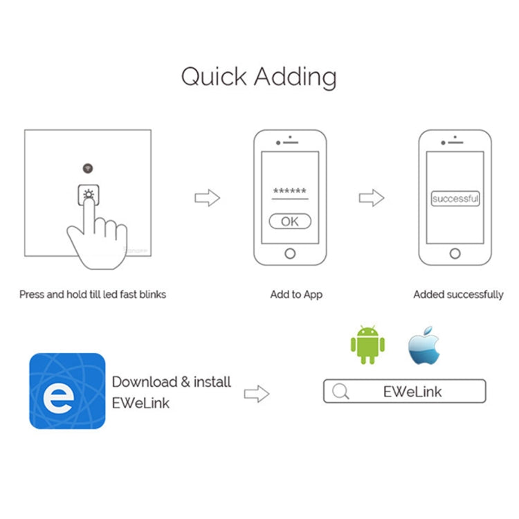 WS-EU-03 EWeLink APP & Touch Control 2A 3 Gangs Tempered Glass Panel Smart Wall Switch, AC 90V-250V, EU Plug - Smart Socket by PMC TechLife | Online Shopping South Africa | PMC TechLife | Buy Now Pay Later Mobicred
