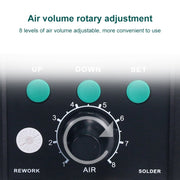 YIHUA 8786D 2 in 1 AC 220V LED Display Adjustable Temperature Hot Air Gun + Solder Station & Soldering Iron