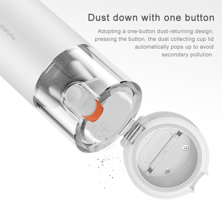 Original Xiaomi Mijia 120W 13000Pa Portable Handheld Car Home Vacuum Cleaner Dust Catcher Cleaning Tools(White) - free shipping - PMC TechLife - Order now!
