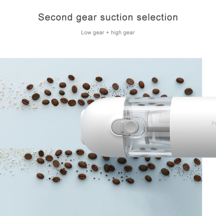 Original Xiaomi Mijia 120W 13000Pa Portable Handheld Car Home Vacuum Cleaner Dust Catcher Cleaning Tools(White)