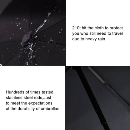 Original Xiaomi Youpin WD1 Empty Valley Automatic Umbrella, Size: 23 inch(Black) - free shipping - PMC Jewellery - Order now!