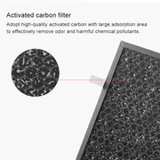 For Zhongmai Yijing HM-YJ-I Negative Ion Air Purifier Replacement Filter Element