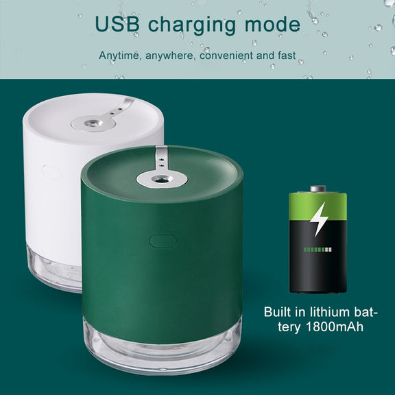 USB Smart Induction Ultrasonic Spray Humidifier with LED Indicator (White)