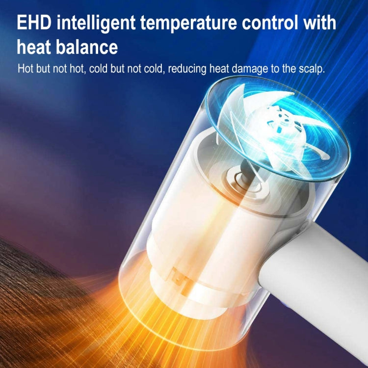 Original Xiaomi Youpin ShowSee Negative Ion Folding Electric Hair Dryer, US Plug(White) - free shipping - PMC TechLife - Order now!