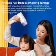 Original Xiaomi Youpin ShowSee Negative Ion Folding Electric Hair Dryer, US Plug(White)