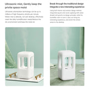 W08 Anti-Gravity Water Drop Humidifier Home Desktop Sprayer (White)