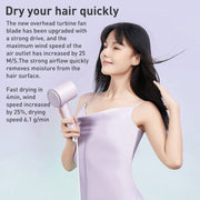 Original Xiaomi Mijia H301 Negative Ion Quick Drying Electric Hair Dryer, US Plug (Green)