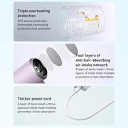 Original Xiaomi Mijia H301 Negative Ion Quick Drying Electric Hair Dryer, US Plug (Green)
